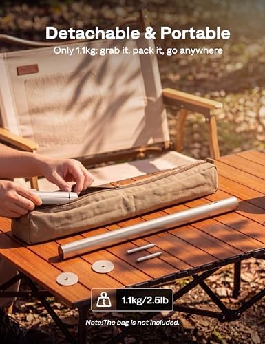 Aurzen D1 air Roku TV USB-C Powered Smart Projector Bundle with Aurzen PowerBase Stand — image 7