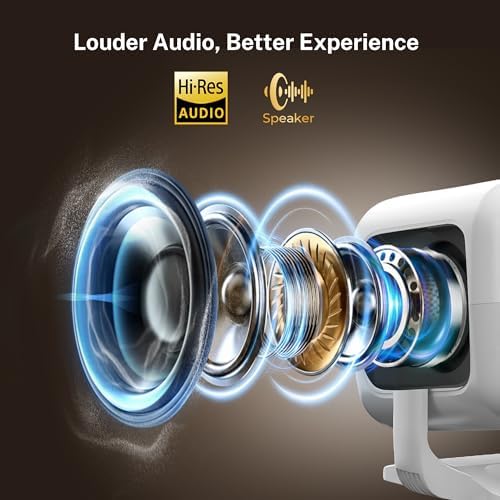 LYNCAST Smart Projector for Bedroom, Native 1080P, AI Auto Focus, 600 ANSI, 4K Support, WiFi 6 and Bluetooth 5.4, Android 11, 270° Rotatable — image 6