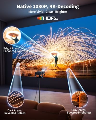 PUTRIMS Smart Projector, Compatible with Netflix/Disney/Live TV & 330° Rotatable, Mini Portable 4K Auto Focus & 6D Keystone, 1080p 30000 Lumen WiFi Bluetooth for Garden — image 4