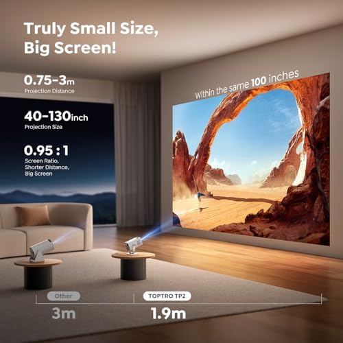 TOPTRO TP2 Mini Projector 1080P 4K Supported, Android 14 & Short Throw, 270° Adjustable Stand, WiFi 6 Bluetooth 5.4, Auto Keystone — image 3