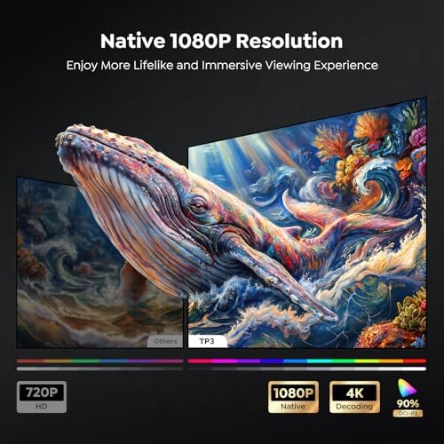 TOPTRO TP3 Built-in Google TV Smart 4K Projector for Home Cinema, Native 1080P, Short-Throw, Auto Focus & 6D Keystone, WiFi 6 Bluetooth 5.3 — image 3