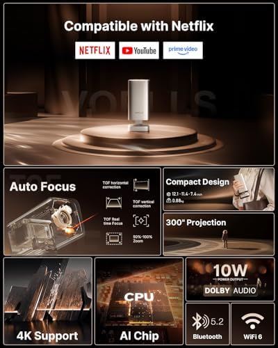 VOPLLS K3 Smart Mini Projector 4K, Netflix Included, 1800 ANSI, TOF Auto Focus & Keystone, Dolby Audio, Full HD 1080P WiFi6 Bluetooth — image 2