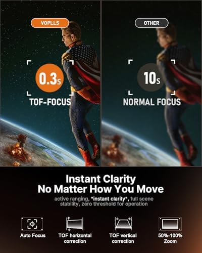 VOPLLS K3 Smart Mini Projector 4K, Netflix Included, 1800 ANSI, TOF Auto Focus & Keystone, Dolby Audio, Full HD 1080P WiFi6 Bluetooth — image 4