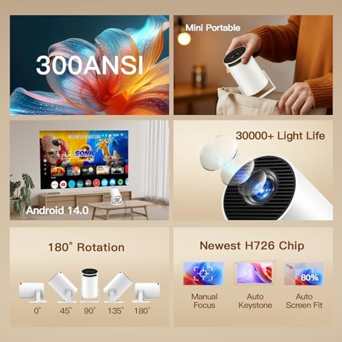 WEMI HY300Pro Mini Projector, Smart Projector WiFi 6 Bluetooth, Native 720P, 4K Support, Android TV, Phone Mirroring — image 3